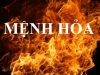 MỆNH HỎA VÀ PHONG THỦY HỢP MỆNH ĐẦY ĐỦ NHẤT
