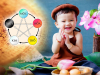 Dịch Vụ Đặt Tên Cho Trẻ Sơ Sinh, Công Ty, Thương Hiệu Theo Bát Tự